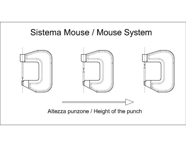 Mouse > X 60